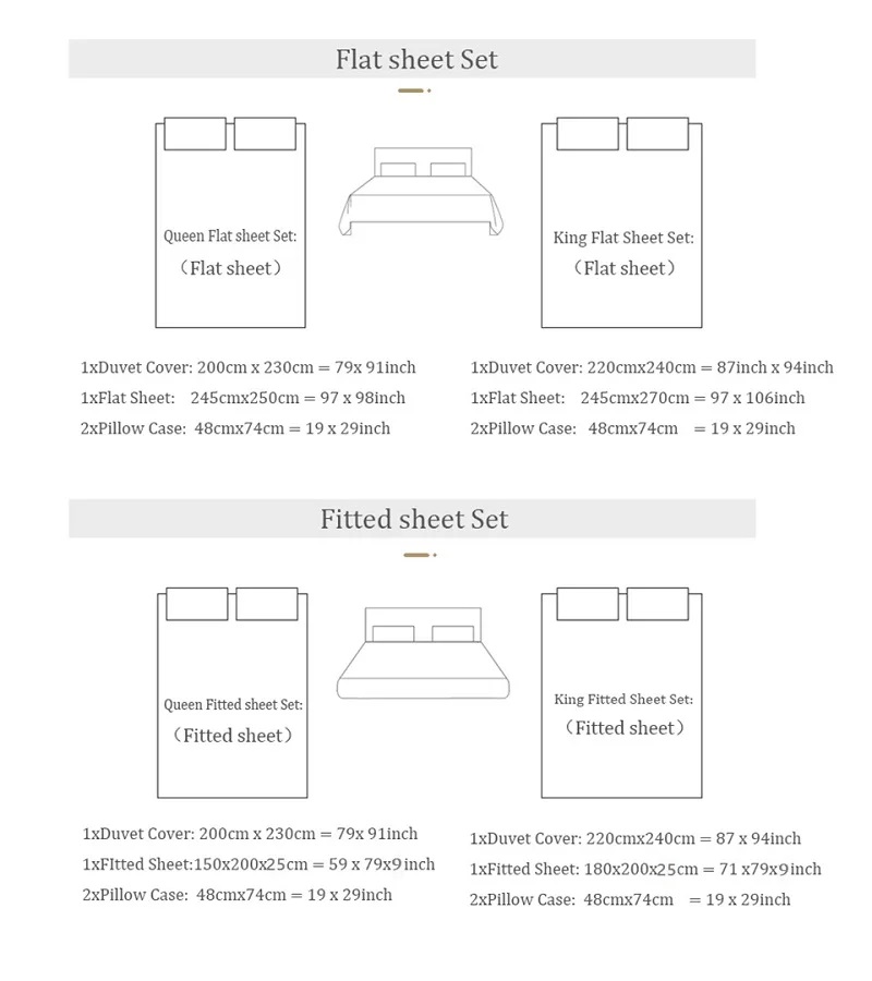 Премиум 1000TC египетский хлоп – обзор и цена Home Textiles Premium